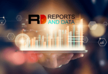 Drug Addiction Treatment Market Size, Share, Growth, Sales Revenue and Key Drivers Analysis Research Report by 2028