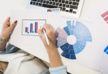 Optical Communication and Networking Market