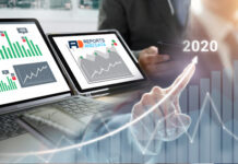 Automotive Labels Market