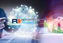 Port Needles Market Growth, Global Survey, Analysis, Share, Company Profiles and Forecast by 2027