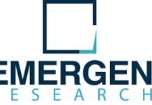 Emergen Logo