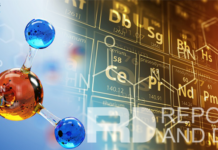 Methyl Methacrylate Market