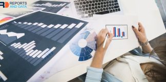 Pressure Sensitive Adhesive (PSA) Market