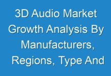 3D Audio Market Growth Analysis By Manufacturers, Regions, Type And Application, Forecast 2024-2026