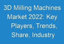 3D Milling Machines Market 2024: Key Players, Trends, Share, Industry Size, Segmentation, Opportunities, Forecast To 2030