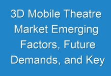 3D Mobile Theatre Market Emerging Factors, Future Demands, and Key Players 2027