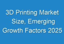 3D Printing Market Size, Emerging Growth Factors 2025