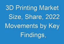 3D Printing Market Size, Share, 2024 Movements by Key Findings, Covid-19 Impact Analysis, Progression Status, Revenue Expectation to 2025