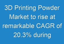 3D Printing Powder Market to rise at remarkable CAGR of 20.3% during 2017–2025