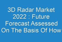 3D Radar Market 2024 : Future Forecast Assessed On The Basis Of How The Market Is Predicted To Grow