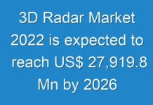 3D Radar Market 2024 is expected to reach US$ 27,919.8 Mn by 2026