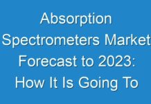 Absorption Spectrometers Market Forecast to 2024: How It Is Going To Impact on Industry to Grow In Near Future