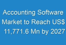 Accounting Software Market to Reach US$ 11,771.6 Mn by 2027