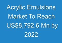 Acrylic Emulsions Market To Reach US$8,792.6 Mn by 2024