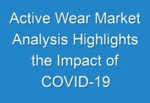 Active Wear Market Analysis Highlights the Impact of COVID-19 (2021-2027)