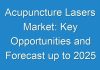 Acupuncture Lasers Market: Key Opportunities and Forecast up to 2025