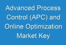 Advanced Process Control (APC) and Online Optimization Market Key Players, Size, Trends, Opportunities and growth Analysis