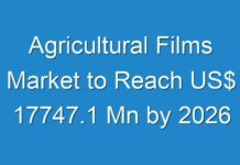 Agricultural Films Market to Reach US$ 17747.1 Mn by 2026