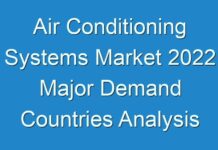 Air Conditioning Systems Market 2024 Major Demand Countries Analysis by World’s Top Leaders | Global Revenue Status During COVID-19 Pandemic