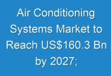 Air Conditioning Systems Market to Reach US$160.3 Bn by 2027; COVID-19 Pandemic Set to Drop Sales
