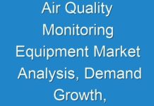 Air Quality Monitoring Equipment Market Analysis, Demand Growth, Current Trends 2031