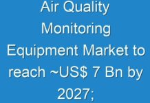 Air Quality Monitoring Equipment Market to reach ~US$ 7 Bn by 2027; TMR Analyzes Impact of COVID-19 on Market; Stakeholders to Focus on Long-term Dimensions