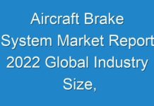 Aircraft Brake System Market Report 2024 Global Industry Size, Segment By Key Companies, Types, Applications And Forecast To 2030