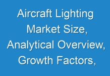Aircraft Lighting Market Size, Analytical Overview, Growth Factors, Demand, Trends And Forecast To 2025