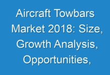 Aircraft Towbars Market 2018: Size, Growth Analysis, Opportunities, Business Outlook, Competitive Landscape and Forecast to 2028