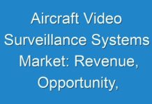 Aircraft Video Surveillance Systems Market: Revenue, Opportunity, Segment And Key Trends 2017 – 2025
