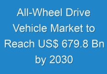 All-Wheel Drive Vehicle Market to Reach US$ 679.8 Bn by 2030