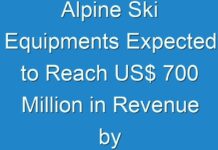 Alpine Ski Equipments Expected to Reach US$ 700 Million in Revenue by 2024