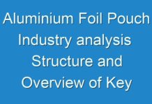 Aluminium Foil Pouch Industry analysis Structure and Overview of Key Market Forces Propelling Market 2017 – 2027