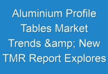 Aluminium Profile Tables Market Trends & New TMR Report Explores Impact of COVID-19 Outbreak on Market