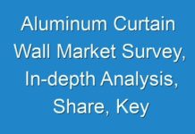 Aluminum Curtain Wall Market Survey, In-depth Analysis, Share, Key Findings and Company Profiles