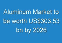 Aluminum Market to be worth US$303.53 bn by 2026