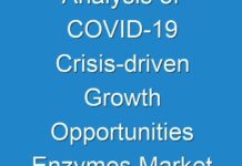 Analysis of COVID-19 Crisis-driven Growth Opportunities Enzymes Market