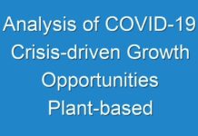 Analysis of COVID-19 Crisis-driven Growth Opportunities Plant-based Milk Market