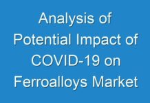 Analysis of Potential Impact of COVID-19 on Ferroalloys Market