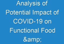 Analysis of Potential Impact of COVID-19 on Functional Food & Supplements Market