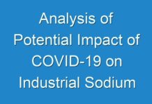 Analysis of Potential Impact of COVID-19 on Industrial Sodium Chloride Market Growth
