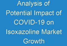 Analysis of Potential Impact of COVID-19 on Isoxazoline Market Growth