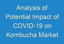 Analysis of Potential Impact of COVID-19 on Kombucha Market