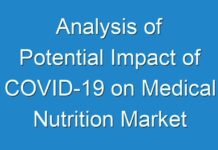 Analysis of Potential Impact of COVID-19 on Medical Nutrition Market