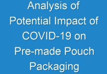 Analysis of Potential Impact of COVID-19 on Pre-made Pouch Packaging Machines Market