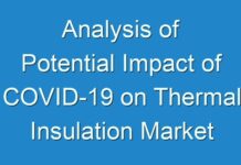 Analysis of Potential Impact of COVID-19 on Thermal Insulation Market Growth