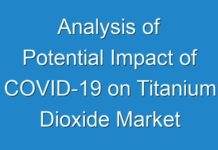 Analysis of Potential Impact of COVID-19 on Titanium Dioxide Market Share