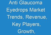 Anti Glaucoma Eyedrops Market Trends, Revenue, Key Players, Growth, Share and Forecast Till 2027