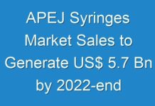 APEJ Syringes Market Sales to Generate US$ 5.7 Bn by 2024-end