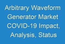 Arbitrary Waveform Generator Market COVID-19 Impact, Analysis, Status and Leading Global Companies 2024-2030